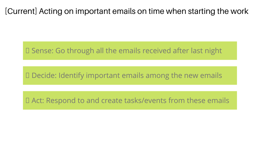 Acting on important emails in Gmail