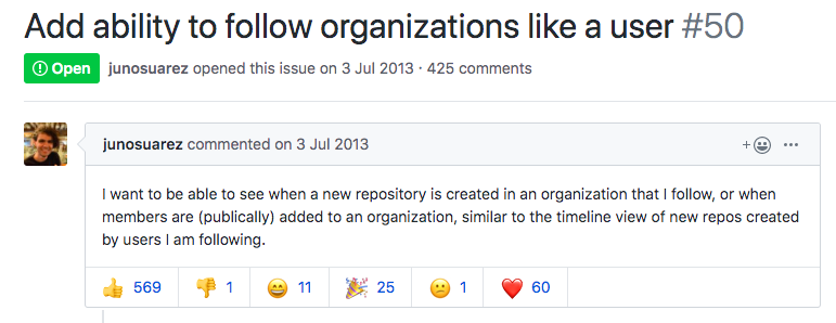 Issue requesting feature to add ability to follow organizations Issue requesting feature to add ability to follow organizations