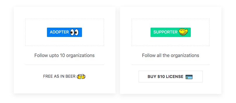 Pricing model for followgithub.org Pricing model for followgithub.org