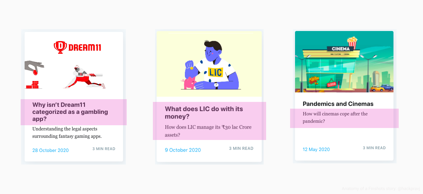 Anatomy of a Finshots story: The Big Question
