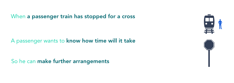 Information accessibility about train delays Information accessibility about train delays